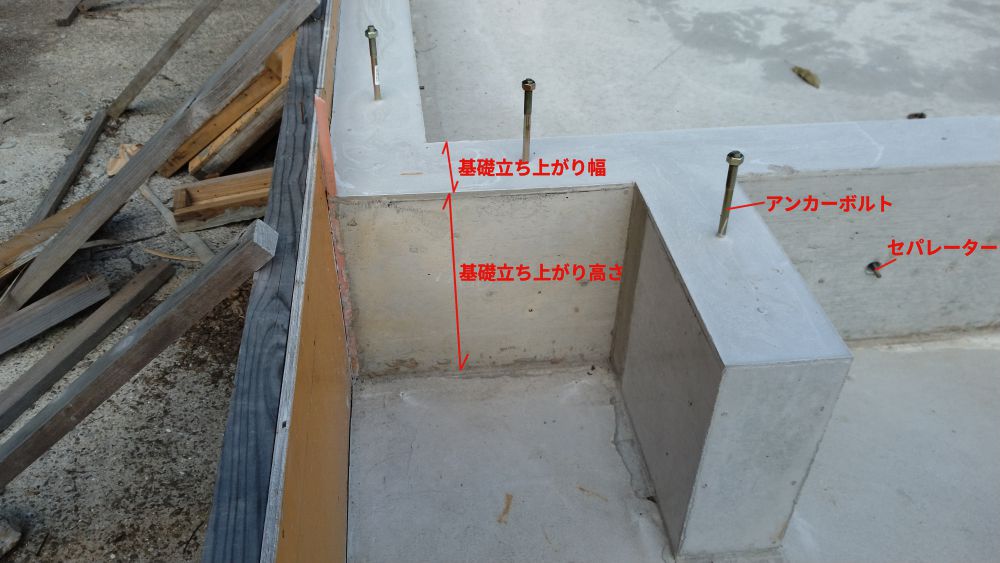 DIYで,木造平屋を 建てる【ベタ基礎編11】立ち上がりの高さと 型枠組み | DIYで,ゼロからはじめる家づくり
