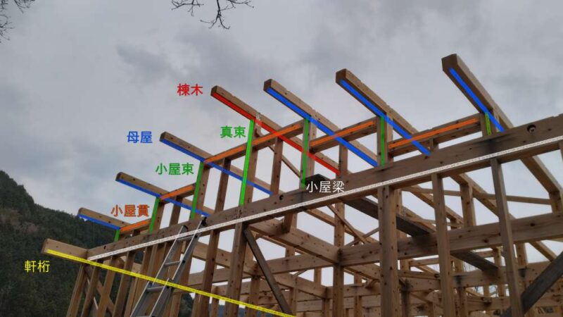 DIYで,木造平屋を建てる【設計編7】小屋伏図とプレカット図 | DIYで,ゼロからはじめる家づくり