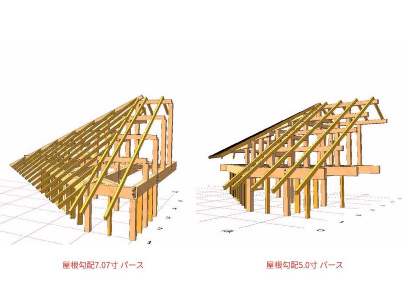 プレカット業者さんの3Dパース図