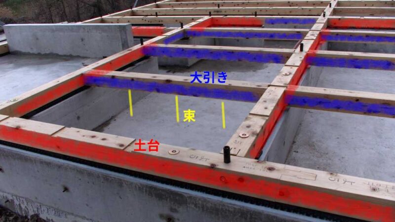 DIYのベタ基礎、土台と大引き