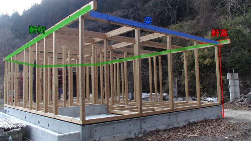 DIYで組んだ梁組の説明