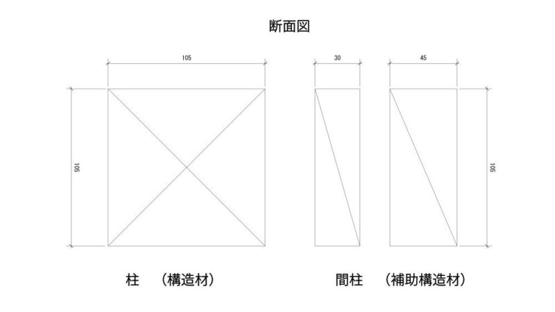 柱と間柱の図面記号